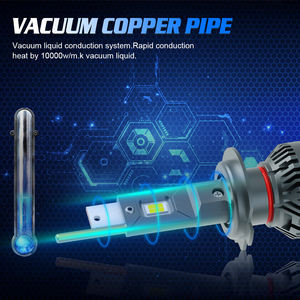 Gview G15 <span class=keywords><strong>Mini</strong></span> tamaño LED faro Kit 12V 105W sistemas de iluminación automática H18 H7 HB3 LED faro 6000K Temperatura de Color modelo A3 - Product Image 3