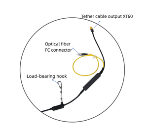 Rosefinch מתח בלתי משתנה ואוטומציה אינטליגנטית 3000w - Product Image 6