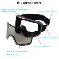 Nuevas Gafas de Esquí de Doble Capa Antivaho con Protección UV, Protección Contra la Nieve, Resistentes al Viento, Aptas para Hombres y Mujeres, Deportes al Aire Libre