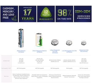 Неперезаряжаемая батарея 3V CR123A литиевая батарея 3V 1500mAH cr123a 2cr5 <span class=keywords><strong>cr</strong></span>-p2 литиевые батареи - Product Image 6