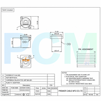Coupleur CAT6 RJ45 D-Type à montage sur panneau, femelle-femelle, adaptateur de traversée Ethernet pour armoire de contrôle réseau industrielle, rack IT AV