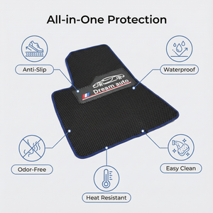 ARTES 2026 Nouveauté Tapis de Sol de Luxe 5 Pièces Épaisseur 6,5 mm en PVC, Étanche et Antidérapant, Pour Toutes Saisons, Approvisionnement Direct Usine - Product Image 3