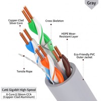 Câble LAN UTP Cat5e Cat6 en cuivre nu ou CCA en option, rouleau de 305 m, câble Ethernet Gigabit pour caméra de sécurité et projet de surveillance IP