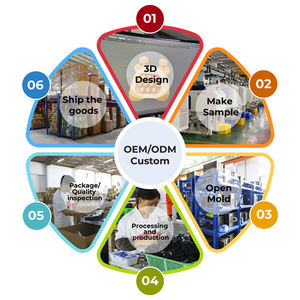 Horya olor rayons Il ASTEL, ainting ools RT upplies, rawing oys - Product Image 2