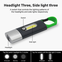 Torche personnalisable Lampe de poche Linterna à DEL la plus brillante Lampe de poche rechargeable avec magnétisme Mini lampes de poche zoom Torches