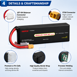 Harga Terjangkau Teknologi Baru Baterai Lithium UAV Isi Ulang 8000mAh Semi Solid State 4s Paket Baterai Drone untuk Drone - Product Image 1