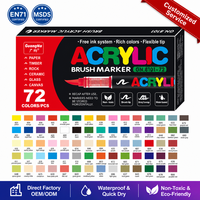 Lot de 72 marqueurs acryliques liquides Guangna à flux facile pour débutants et étudiants – Kit d'art pour toile, roche et gribouillage