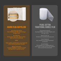 Coussin d'air gonflable écologique et flexible en mousse plastique PBAT+PLA, style rouleau, résistant aux chocs, dégradable