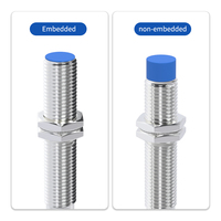 Capteur de Proximité Inductif CORON CLJ-A8M-1.5ANA-G3 M8 Blindé, Détection 1.5mm NPN NO 10-30VDC IP67, Détection Métallique, Câble, Connecteur M12