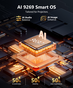 Proyector LCD <span class=keywords><strong>de</strong></span> Alta Gama 1080P con Sistema Google, Pedido Mínimo <span class=keywords><strong>de</strong></span> 100-200 Unidades, Entrega Rápida, Venta al Por Mayor para Pequeñas Empresas - Product Image 6