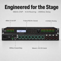 Processeur audio numérique 4 entrées 8 sorties