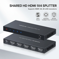 Divisor HDMI Mindpure 4K 1 Entrada 4 Salidas, Amplificador de Distribución 1x4, Duplicador con Alimentación, Pantalla Espejo, Múltiples Pantallas para Monitor PS5