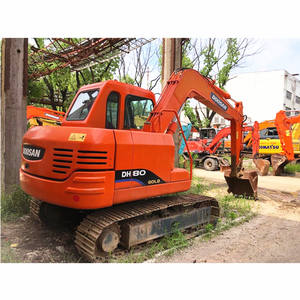 รถขุดขนาดเล็ก DOOSAN80 มือสองจากเกาหลี น้ำหนัก 8 ตัน เหมาะสำหรับงานฟาร์มและสวน ราคาดี ขายดี - Product Image 3