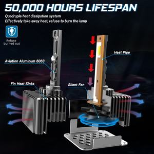 <span class=keywords><strong>Bombillas</strong></span> LED BEVINSEE Serie D HID Xenon D1S 70W 7000LM D5S D2S Lámpara LED Xenon Sin Errores <span class=keywords><strong>Bombillas</strong></span> LED D3S para Faros Delanteros para <span class=keywords><strong>BMW</strong></span> <span class=keywords><strong>E46</strong></span> - Product Image 5