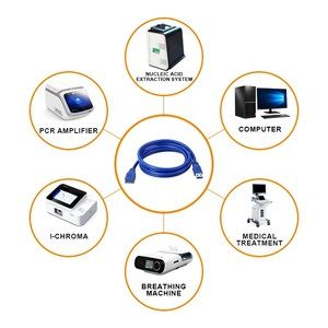 OEM Panel Mount Male to Female <strong>USB</strong> a Type C <strong>2.0</strong> 3.0 Extension Cable Cord With Screw - Product Image 6