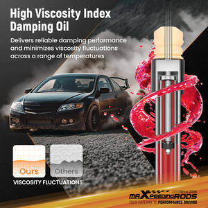 Amortiguadores de Suspensión Coilover MaXpeedingrods para <span class=keywords><strong>Subaru</strong></span> <span class=keywords><strong>Impreza</strong></span> GD GG 2000-<span class=keywords><strong>2008</strong></span> - Product Image 6