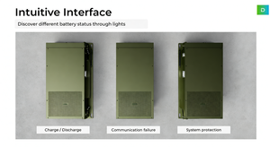 Batería de Litio Dyness Powerbrick 51.2v 300ah lifepo4, 8000 Ciclos, BMS, Montaje en Pared, Almacenamiento de Energía Doméstica con Ruedas - Product Image 4