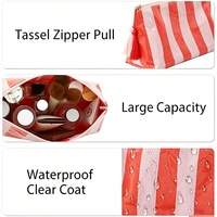 Sacs à maquillage pour sac à main, petits sacs cosmétiques transparents et imperméables pour femmes et filles, organiseur de voyage, pochette à fermeture éclair, vacances à la plage