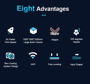 MINGDA Impresora 3D MINGDA MD1000 PRO 6X Velocidad de impresión más rápida 1000x1000x1000MM Impresora 3D Personas con Wifi - Product Image 6