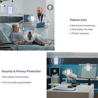 Kit de positionnement intérieur de balise bluetooth ble 5.0, dispositif de suivi de santé intelligent IoT personnalisé pour système médical intelligent