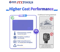 Film de test thermique JTX IR-3 pour la détection de court-circuit sur carte mère de téléphone portable – Outil de réparation
