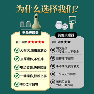 Electric Gua Sha Massager With Red Light Heating Wireless Rechargeable Full Body Meridian Therapy Device For Shoulder Neck Pain - Product Image 5
