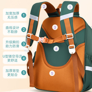 ZMBABY Student <b>Backpack</b> 15 Inches Multiple Pockets <b>School</b> Education Unisex - Product Image 3