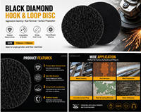 Disque à bande abrasive en carbure de silicium de 150 mm et 180 mm pour l'élimination de la rouille