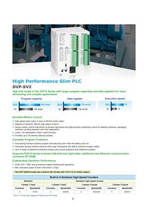Delta DVP24SV11T2 24 Point High Performance Slim PLC with 2AI for High Speed Cutting <b>Engraving</b> <b>Machine</b> Tool - Product Image 2