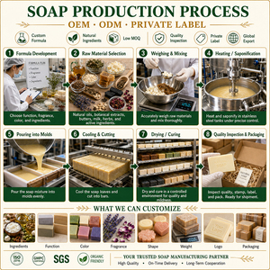 Jabón <span class=keywords><strong>Artesanal</strong></span> Aclarante, Hidratante y Limpiador Profundo con <span class=keywords><strong>Canela</strong></span> Orgánica Natural y Niacinamida, Etiqueta Privada Personalizada, MOQ Bajo - Product Image 5