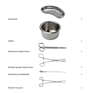 Pinzas para Inserción de DIU MED INNOVATIONS de Acero Inoxidable de Alta Calidad, Autoclavables, Esterilizadas, Certificadas ISO13485 y CE - Product Image 1