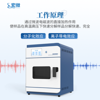 Système de digestion par micro-ondes haute pression, préparation d'échantillons par micro-ondes multicanal
