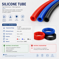 Tuyau en caoutchouc silicone renforcé monocouche haute température, couleur rouge et bleue