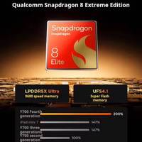 2025 Lenovo Legion Y700 Gen4 Tablet Gaming Esports 512GB 1TB Snapdragon 8 Elite 8.8 inci 7600mAh 165Hz Wifi Android15 Tablet PC