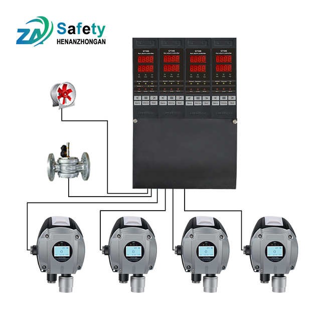 Point Flammable Combustible Hydrogen Ethanol C2H5OH Fixed Multi   4 in 1 Gas Sensor Detector