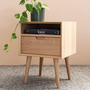 Patas y Soportes Redondos de Madera Maciza Resistentes <span class=keywords><strong>para</strong></span> Muebles Modernos, Repuesto <span class=keywords><strong>para</strong></span> Mesa y <span class=keywords><strong>Cama</strong></span>, Uso <span class=keywords><strong>en</strong></span> Hoteles y Salas de Estar - Product Image 6