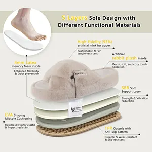 Womens Cross Band Slippers Cozy Furry Fuzzy House Slippers Open Toe Fluffy Indoor Shoes Outdoor Slip On Warm Anti-skid Sole