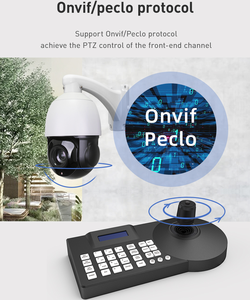 Contrôleur réseau/analogique PTZ Joystick 4D haute vitesse pour la prise en charge du système de sécurité CCTV Caméras POE PTZ Prise en charge du <span class=keywords><strong>navigateur</strong></span> IE SKB-N301 - Product Image 3