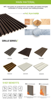 Panel de Pared WPC Acanalado, Tablero de Bambú para Interiores, Grano de Madera Oscura, Estructura Acanalada, Impermeable, Ignífugo, para Sala de Estar, Hotel