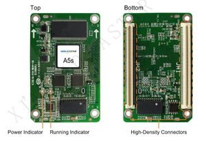 Nova Armor Loạt A5s Cộng Với A7S Cộng Với A8S-N A10S-plus A10S Pro Nhận Thẻ Đối Với <span class=keywords><strong>LED</strong></span> Màn Hình Hiển Thị Điều Khiển - Product Image 2