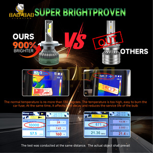 Potente y Súper Brillante Faro LED para Auto de 500w 400w 100000lm Lumen 9007 con Lente para BMW E46 X6 F10 <span class=keywords><strong>Ford</strong></span> <span class=keywords><strong>Focus</strong></span> <span class=keywords><strong>ST</strong></span> 2016 Camry 2010 - Product Image 5
