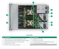 Serveur en rack 1U HPE ProLiant DL365 Gen11 de haute qualité, neuf, avec processeurs AMD EPYC