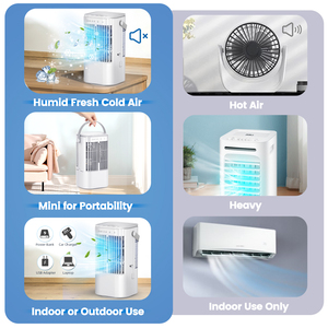 2-in-1 cá nhân làm mát không khí tạo độ ẩm với 3 tốc độ gió 2h/4h hẹn giờ tiếng ồn thấp tình trạng thiếu nước Alert-USB powered cho xe ô tô rvs - Product Image 5