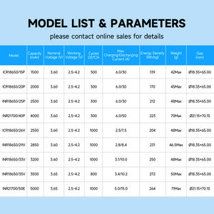 21700 аккумулятор NLK 5000mAh для электрического велосипеда, цилиндрическая литий-ионная аккумуляторная батарея, 50E <span class=keywords><strong>Inr</strong></span> 21700 - Product Image 3