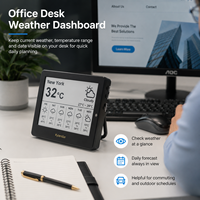 Kylendar Mini 4.2" Tableau de bord météo numérique de bureau avec Wi-Fi, affichage de la date, de l'heure, de la température et des prévisions météo, calendrier de bureau pour poste de travail