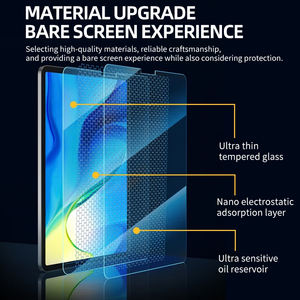 Protector de <span class=keywords><strong>Pantalla</strong></span> de Vidrio Templado HD de 11/12.9 Pulgadas, Alta Claridad, Antihuellas, Sin Burbujas, 0.33mm, 9H, 2.5D, para PC y Tabletas - Product Image 4