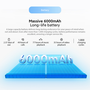 REDMI A7 Pro 4G Versión Global, CPU UNISOC T7250, Pantalla LCD de 6.9 Pulgadas, Baterí<span class=keywords><strong>a</strong></span> de 6000 mAh, HyperOS <span class=keywords><strong>3</strong></span> - Product Image 6