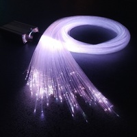 Kit de fibre optique pour mini projecteur DIY populaire pour la décoration de plafond étoilé de voiture