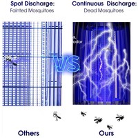 Lámpara Portátil Antimosquitos USB de 4000mAh, Trampa Eléctrica para Mosquitos Silenciosa, Atrapainsectos sin Radiación para Habitación y Exteriores