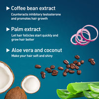 Krim Rambut Organik Label Pribadi 100% Ekstrak Tumbuhan Alami Murni, Menutrisi, Mengembangkan Rambut, Minyak Pijat Kulit Kepala untuk Pria